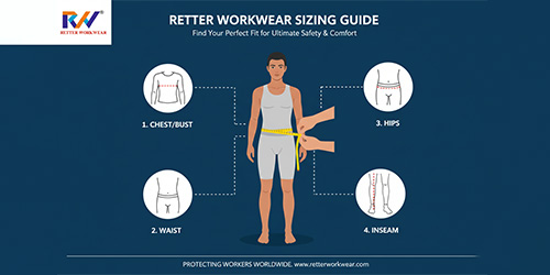 Take Accurate Measurements