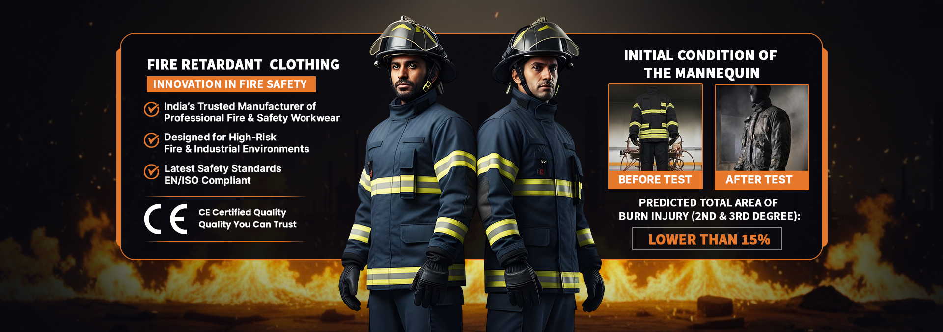 Fire Retardant Clothing in India