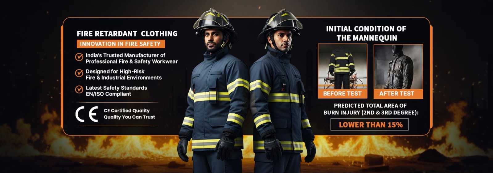Fire Retardant Clothing in India